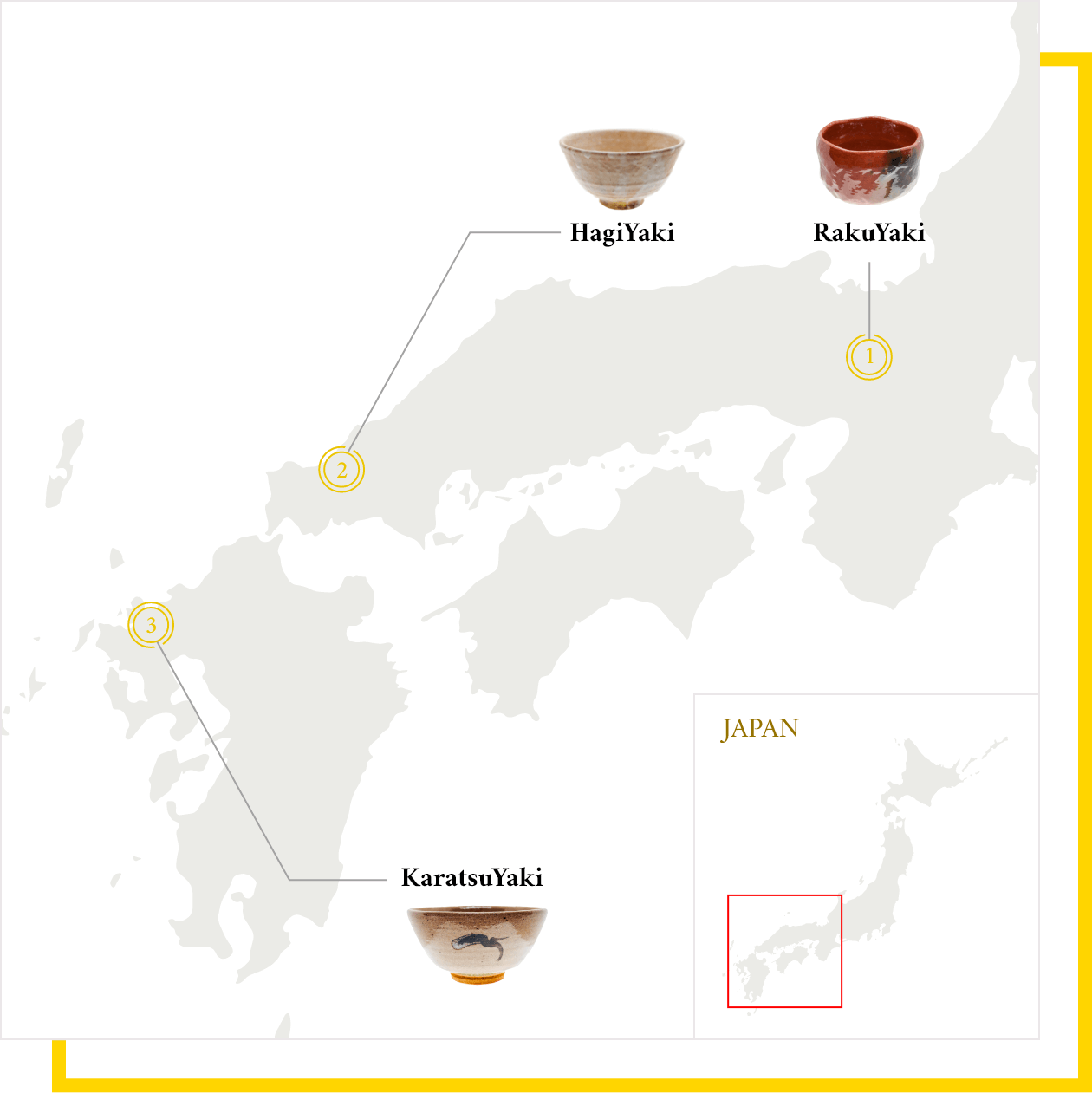 一楽・二萩・三唐津 = Ichi-Raku - Ni-Hagi - San-Karatsu